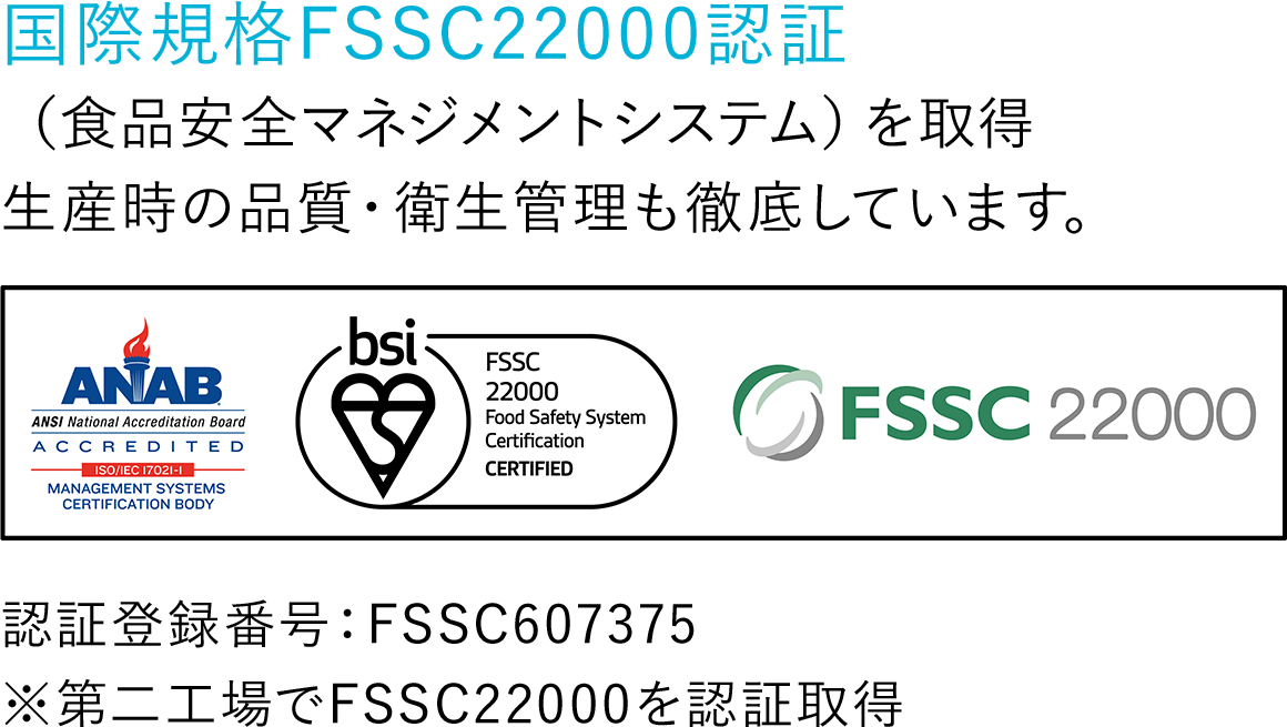 国際規格FSSC22000