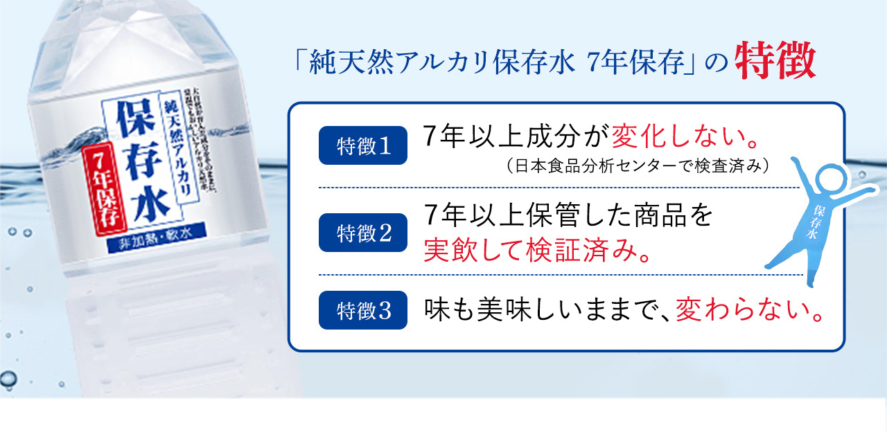 「純天然アルカリ保存水 7年保存」の特徴 特徴1 7年以上成分が変化しない（日本食品分析センターで実証済み） 特徴2 7年以上保管した商品を実飲して検証済み。特徴3 味も美味しいままで変わらない。